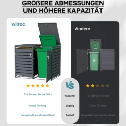 Wiltec Mülltonnenbox für zwei Tonnen in Anthrazit, abschließbare Mülltonnenverkleidung mit Klappdeckel, Mülltonnenzaun, Sichtschutzzaun