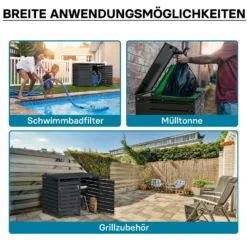 Wiltec Mülltonnenbox für zwei Tonnen in Anthrazit, abschließbare Mülltonnenverkleidung mit Klappdeckel, Mülltonnenzaun, Sichtschutzzaun