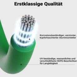 Wiltec 50 m Mähroboter Begrenzungskabel Ø 2,7 mm TCCA, kupferbeschichteter Aluminiumdraht, Leitkabel für Rasenroboter, Universal Begrenzungsdraht kompatibel mit diversen Rasenmähern