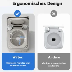 Wiltec mobile Campingtoilette 10 l, kompakte Camping Toilette, Camping WC mit manueller Pumpe, leicht zu reinigendes Campingklo für Wohnmobil