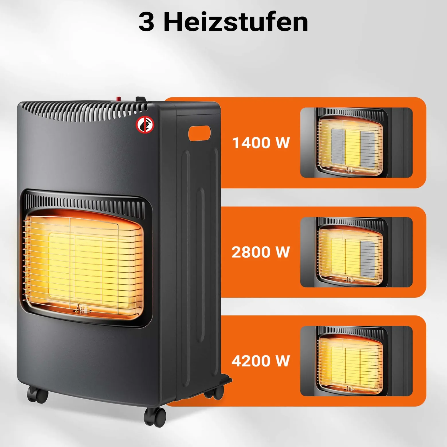 Wiltec mobile Gasheizung 4,2 kW, Gasheizstrahler 42 x 45 x 75,7 cm, Heizstrahler Innenraum mit Kippschutz, ODS und Rollen, Gasheizer kompatibel mit 13 kg Gasflasche