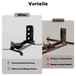 Wiltec Motorradständer bis 450kg Ø14-21