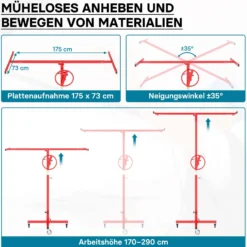 Wiltec Plattenheber bis max. 40 kg, Höhe 170-290 cm, Montagehilfe für Trockenbau, Paneelheber mit 4 Rädern mit Feststellbremse