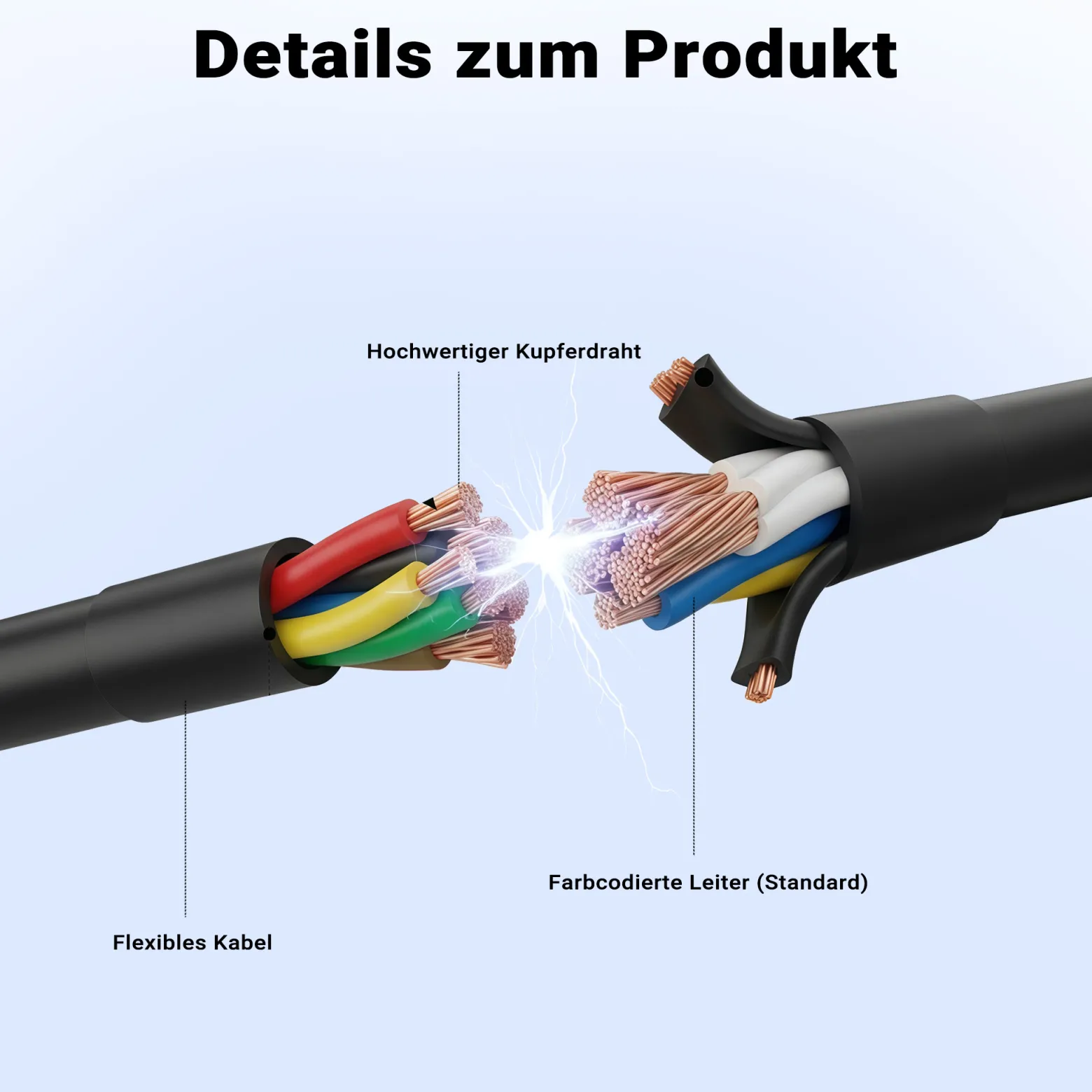 Wiltec 7-poliges Spiralkabel 3 m, Anhängerkabel PVC, robustes Elektrokabel mit Stecker & Buchse, Verlängerungskabel für Anhänger und Wohnwagen