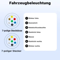 Wiltec 7-poliges Spiralkabel 3 m, Anhängerkabel PVC, robustes Elektrokabel mit Stecker & Buchse, Verlängerungskabel für Anhänger und Wohnwagen