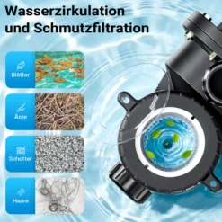 Wiltec Poolpumpe 13200 l/h 370 W für 50-80m³ Pools, Schwimmbadpumpe mit 9 m Förderhöhe, Umwälzpumpe für Schwimmbecken