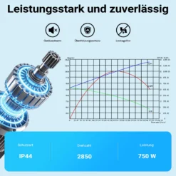 Wiltec Poolpumpe 18600 l/h 750 W für 74-110m³ Pools, Schwimmbadpumpe mit 13 m Förderhöhe, Umwälzpumpe für Schwimmbecken