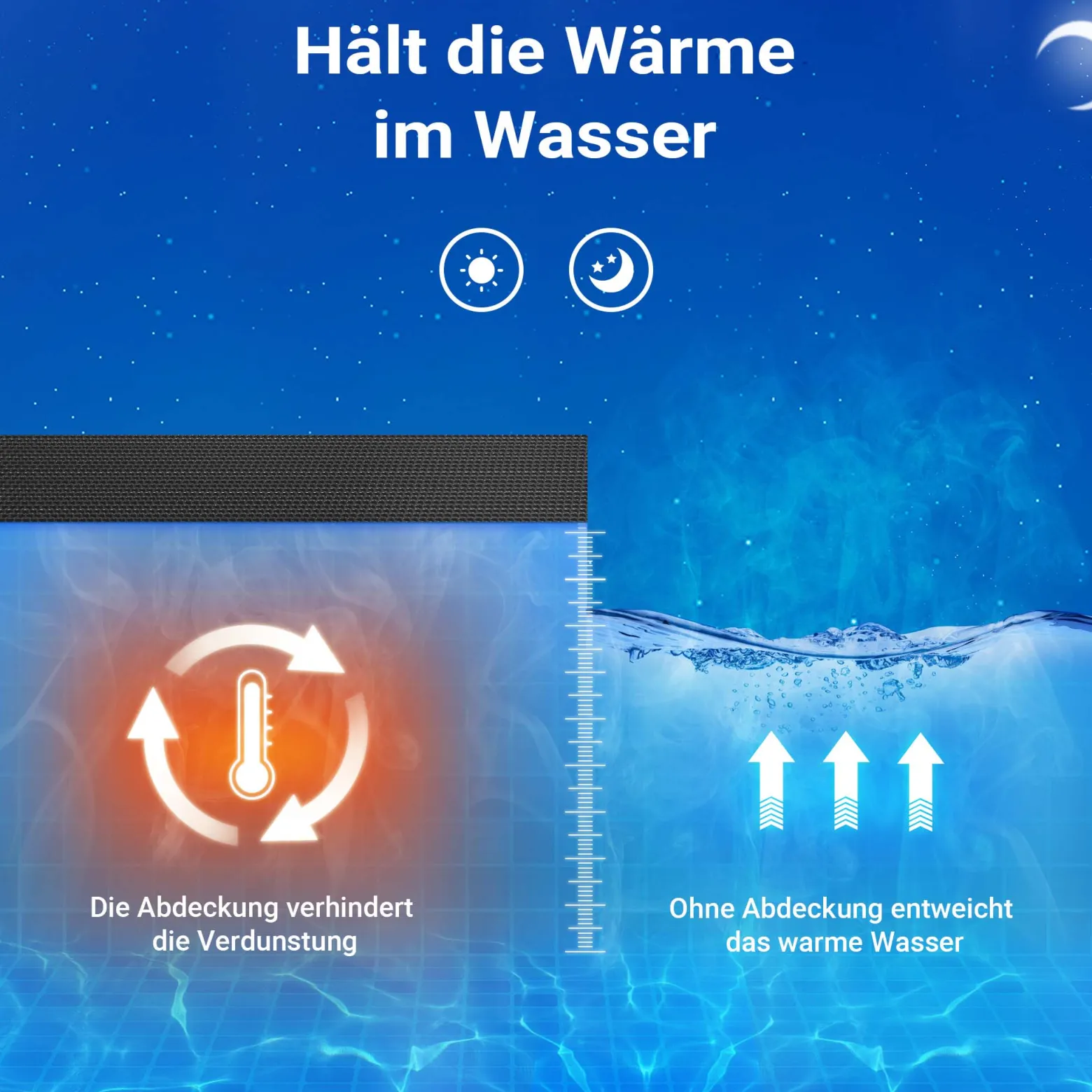 Wiltec Pool Solarfolie Ø 3,6 m, schwarz, Poolheizung aus 140 µ starkem PE Film, Poolabdeckung Poolplane Solarplane rund