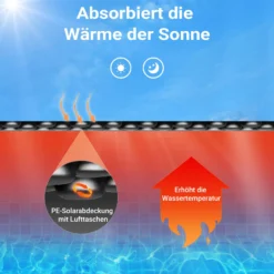 Wiltec Pool Solarfolie Ø 3,6 m, schwarz, Poolheizung aus 120 µ starkem PE Film, Poolabdeckung Poolplane Solarplane rund
