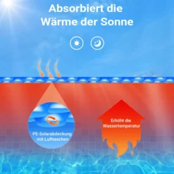 Wiltec Pool Solarfolie 5 x 8 m, blau, Poolheizung aus 120 µ starkem PE Film, Poolabdeckung Poolplane Solarplane rechteckig