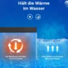 Wiltec Pool Solarfolie 4 x 6 m, schwarz, Poolheizung aus 400 µ starkem PE Film, Poolabdeckung Poolplane Solarplane rechteckig