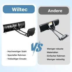 Wiltec Quad Schneeschild 140 x 40 cm, universal Schneepflug für ATV-Fahrzeuge, Traktor, Räumschild aus SPCC, Schneeschippe mit Richtungseinstellung