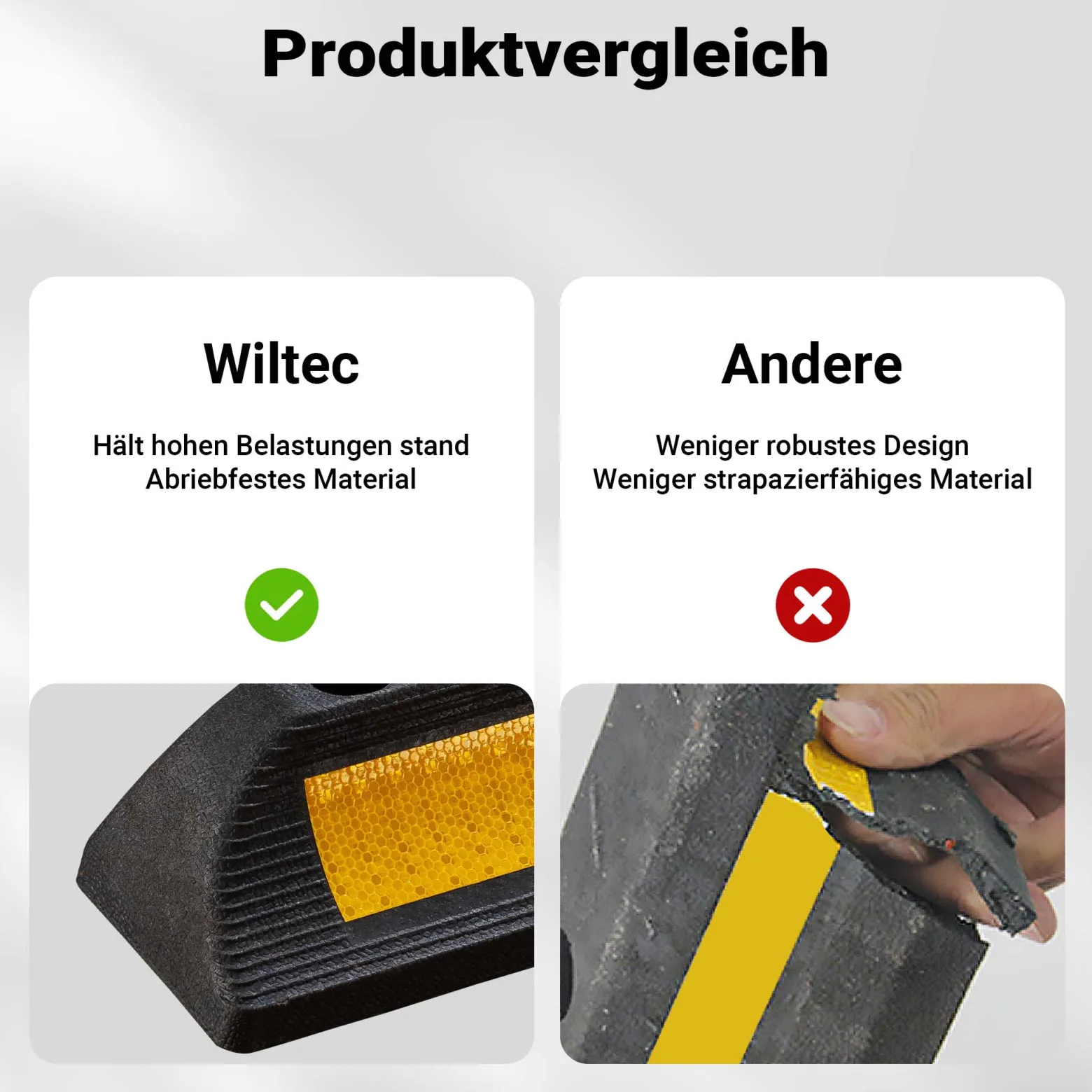 Wiltec Radstopper 47,5 x 12 x 8 cm, 2x Einparkhilfe aus Gummi, Parkplatzbegrenzung mit gelben Reflexionsstreifen & Schraubrillen, Parkplatzsperre für Garage