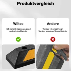 Wiltec Radstopper 90 x 15 x 10 cm, 2x Einparkhilfe aus Gummi, Parkplatzbegrenzung mit gelben Reflexionsstreifen & Schraubrillen, Parkplatzsperre für Garage