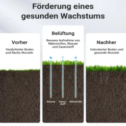 Wiltec Rasenlüfter mit 40 cm Arbeitsbreite und 6,4 cm Arbeitstiefe, Vertikutierer mit 5 Stachel-Scheiben aus Stahl, Aerifizierer zum Rasen belüften