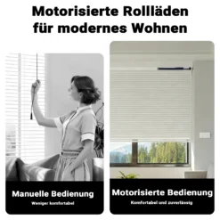 Wiltec Rollladenmotor 204 W 30 Nm mit mechanischem Endabschalter & Schutzart IP44 SW60, Motor für elektrische Rollladen