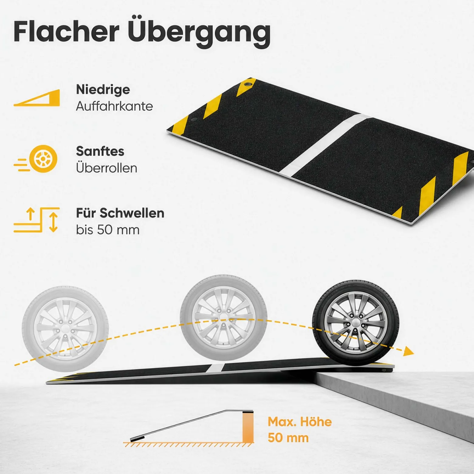 Wiltec Rollstuhlrampe Alu 800 x 300 x 21 mm, Türschwellenrampe bis 50 mm Stufenhöhe und 363 kg Traglast, rutschfeste Bordsteinrampe für Rollstuhl und Rollator