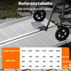 Wiltec Rollstuhlrampe doppelt faltbar 122cm 270kg, mobile Auffahrschiene als Rollirampe, Aluminium Kofferrampe