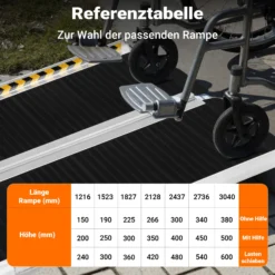 Wiltec Rollstuhlrampe doppelt faltbar 152cm 270kg, mobile Auffahrschiene mit rutschfester Oberfläche als Rollirampe, Aluminium Kofferrampe