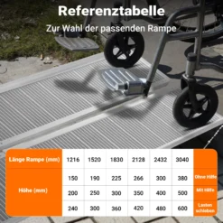 Wiltec Rollstuhlrampe doppelt faltbar 303cm 270kg, mobile Auffahrschiene als Rollirampe, Aluminium Kofferrampe