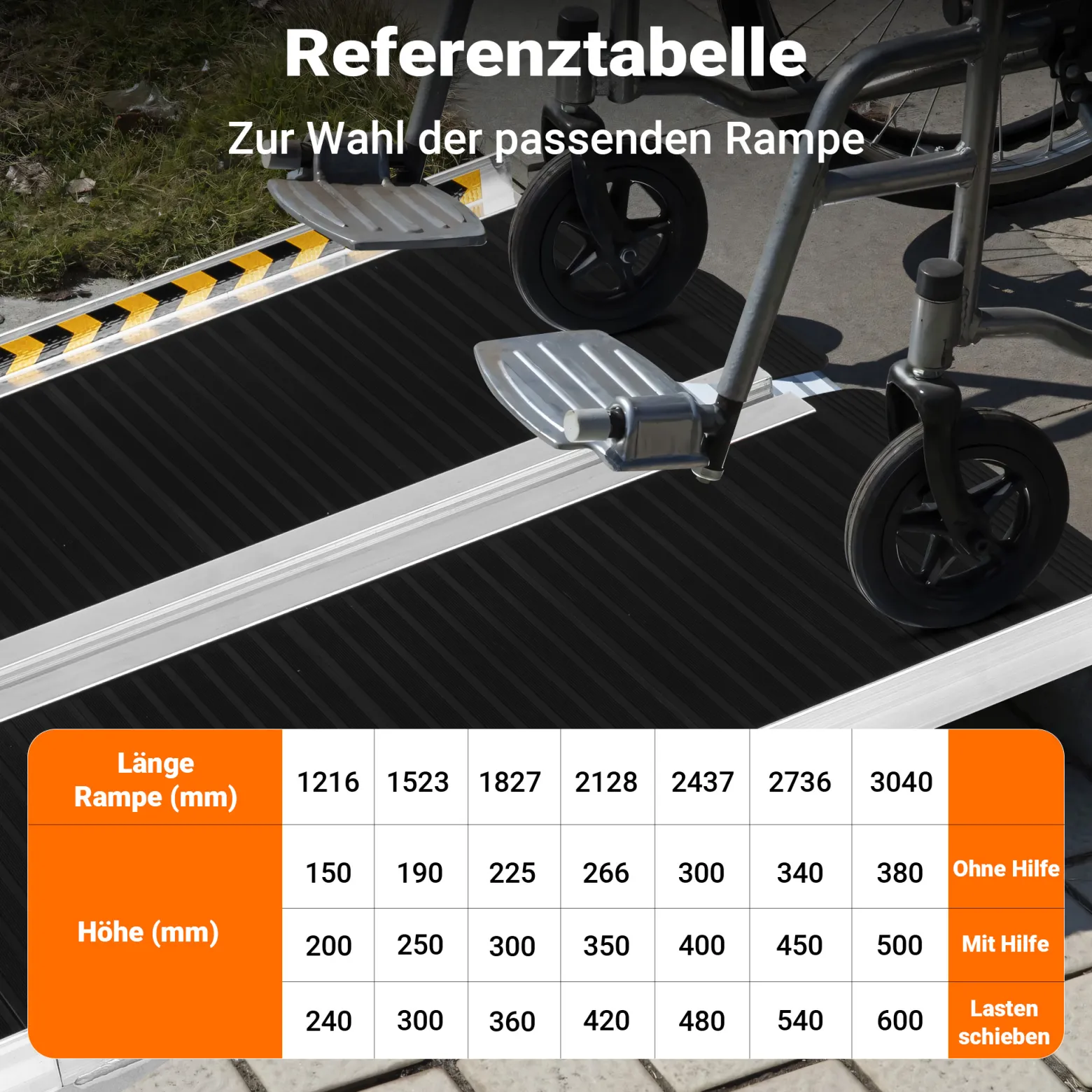 Wiltec Rollstuhlrampe doppelt faltbar 213cm 270kg, mobile Auffahrschiene mit rutschfester Oberfläche als Rollirampe, Aluminium Kofferrampe