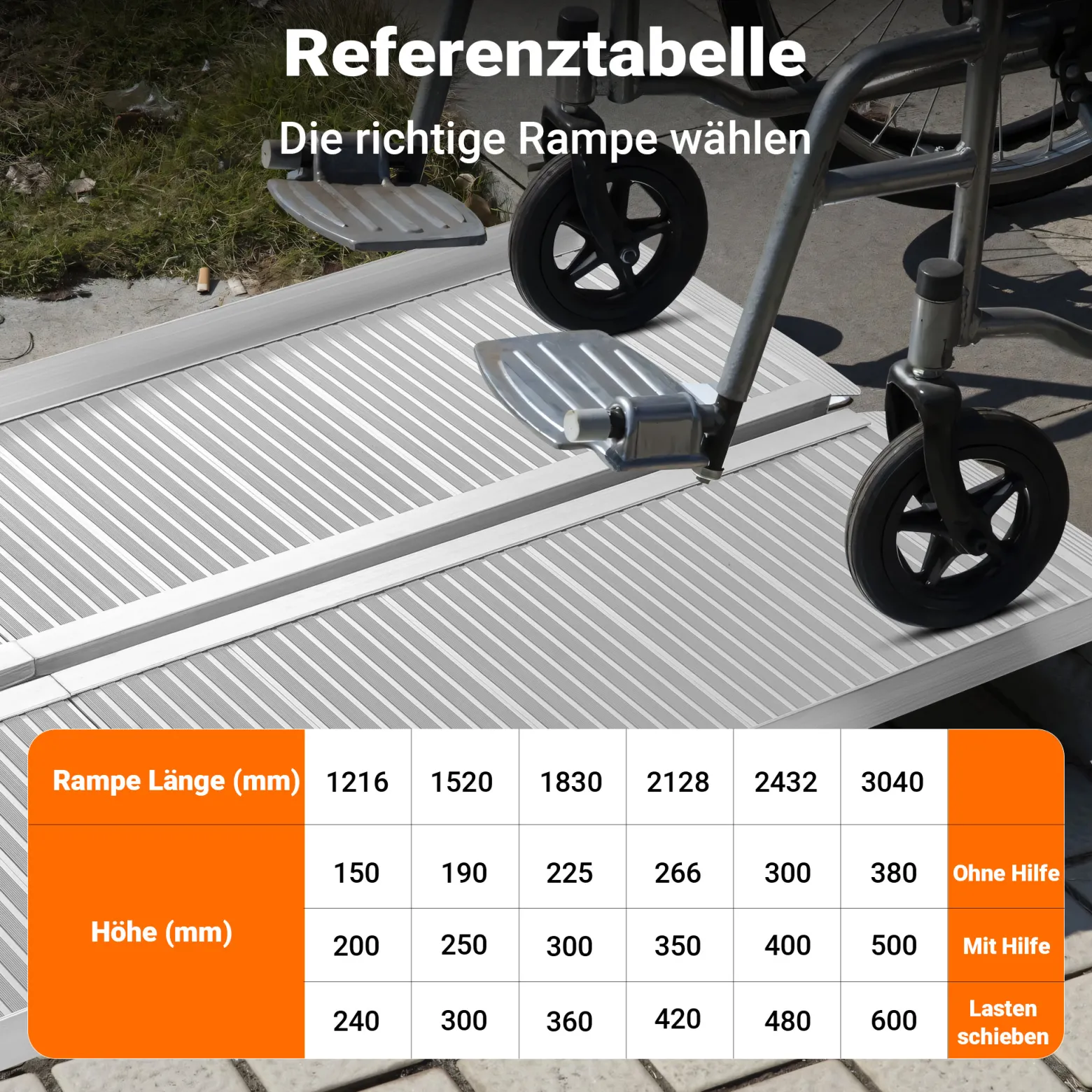 Wiltec Rollstuhlrampe doppelt faltbar 152cm 270kg, mobile Auffahrschiene als Rollirampe, Aluminium Kofferrampe