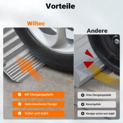 Wiltec Rollstuhlrampe faltbar 92 cm 270 kg, mobile Auffahrschiene als Rollirampe, Aluminium Kofferrampe, Flachrampe klappbar