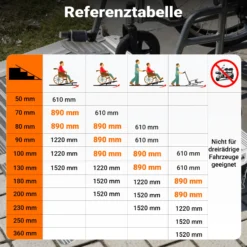 Wiltec Rollstuhlrampe faltbar 92 cm 270 kg, mobile Auffahrschiene als Rollirampe, Aluminium Kofferrampe, Flachrampe klappbar
