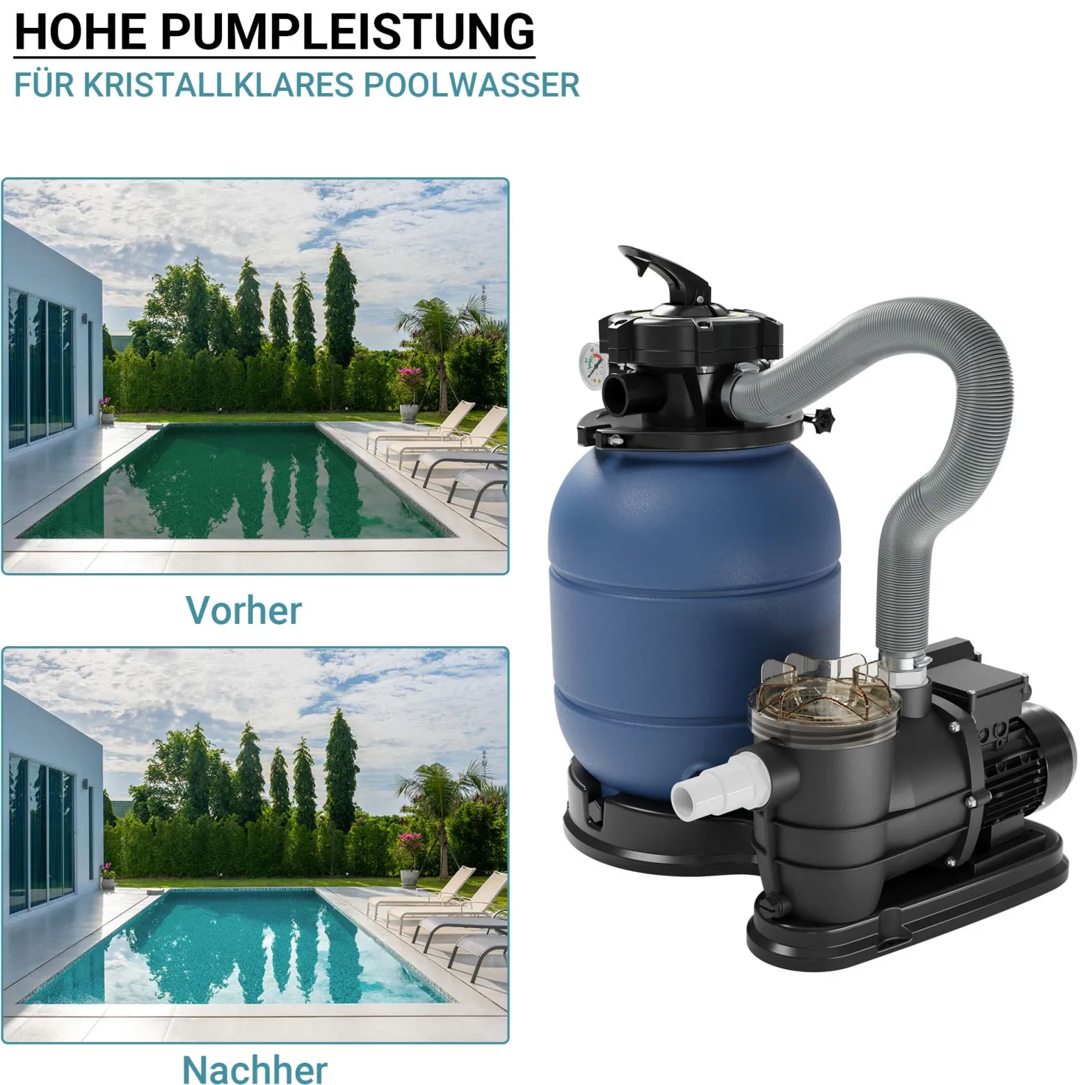 Wiltec Sandfilteranlage für Pools bis zu 20 m³, Filteranlage, Poolfilter, Pumpe Schwimmbadpumpe