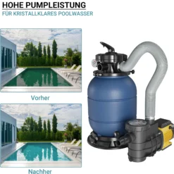 Wiltec Sandfilteranlage HZS-200 für Pools, Filteranlage, Poolfilter, Pumpe, Filterkessel mit Pumpe, Schwimmbadpumpe