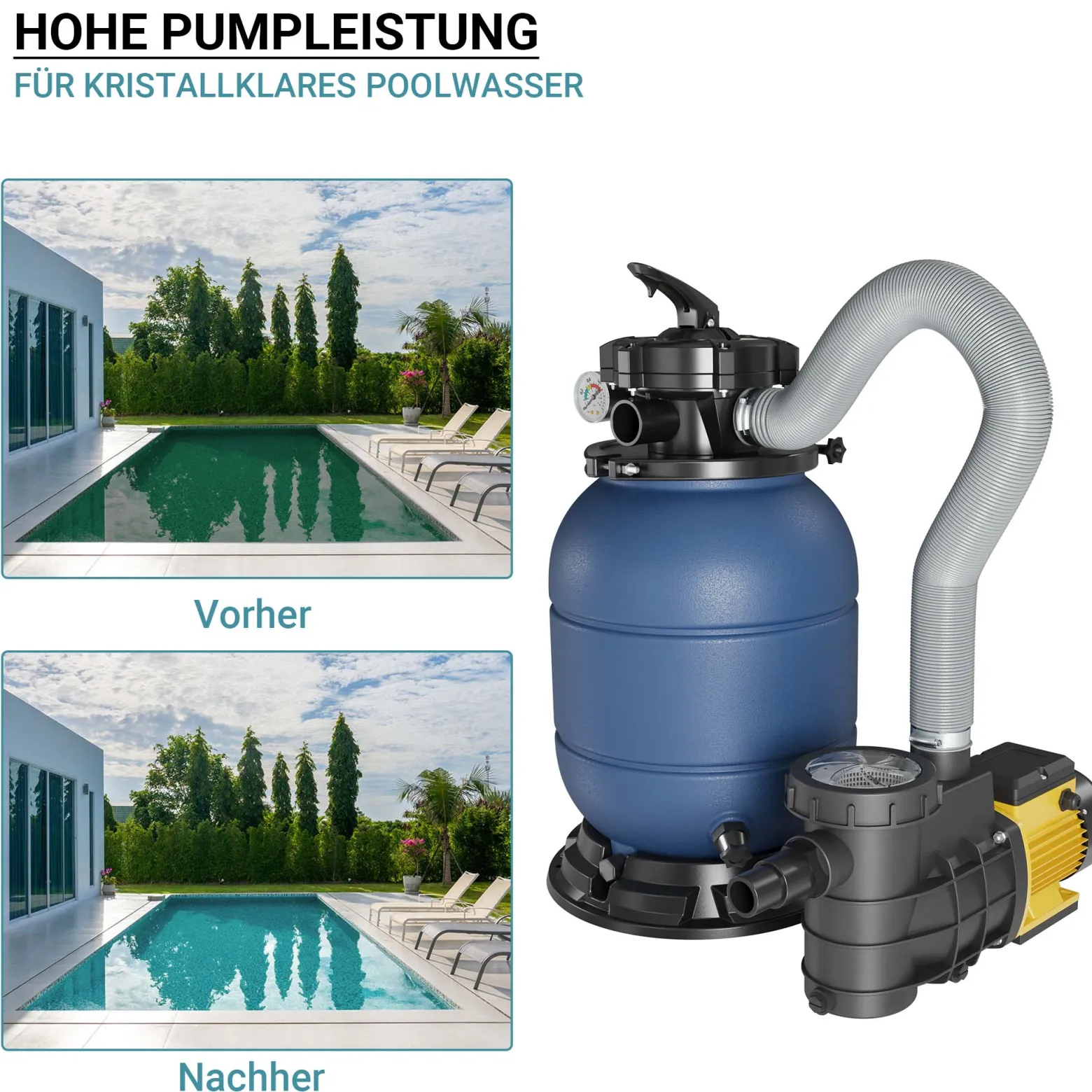 Wiltec Sandfilteranlage HZS-200 für Pools, Filteranlage, Poolfilter, Pumpe, Filterkessel mit Pumpe, Schwimmbadpumpe