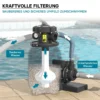Wiltec Sandfilteranlage 180W mit 14l Filtertank und selbstansaugender Pumpe 9000 l/h, Sandfilterpumpe, Pool-Pumpe