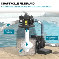 Wiltec Sandfilteranlage 180W mit 14l Filtertank und selbstansaugender Pumpe 9000 l/h, Sandfilterpumpe, Pool-Pumpe
