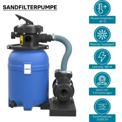 Wiltec Sandfilteranlage 180W mit 14l Filtertank und selbstansaugender Pumpe 9000 l/h, Sandfilterpumpe, Pool-Pumpe