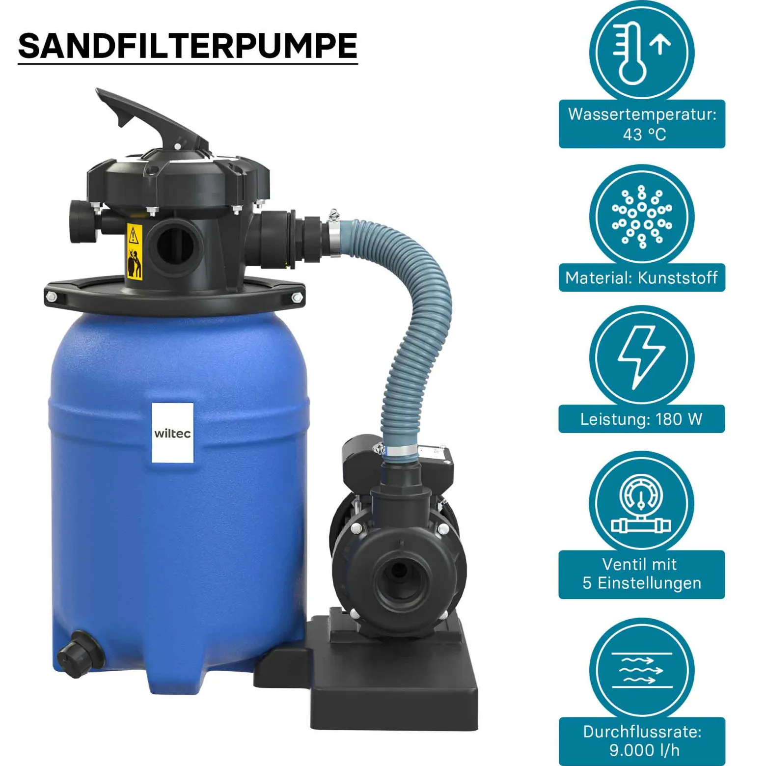 Wiltec Sandfilteranlage 180W mit 14l Filtertank und selbstansaugender Pumpe 9000 l/h, Sandfilterpumpe, Pool-Pumpe