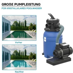 Wiltec Sandfilteranlage 180W mit 14l Filtertank und selbstansaugender Pumpe 9000 l/h, Sandfilterpumpe, Pool-Pumpe
