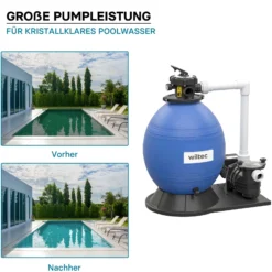 Wiltec Sandfilteranlage 750 W mit 71l Filtertank und selbstansaugender Pumpe 20000 l/h, Sandfilterpumpe, Pool-Pumpe