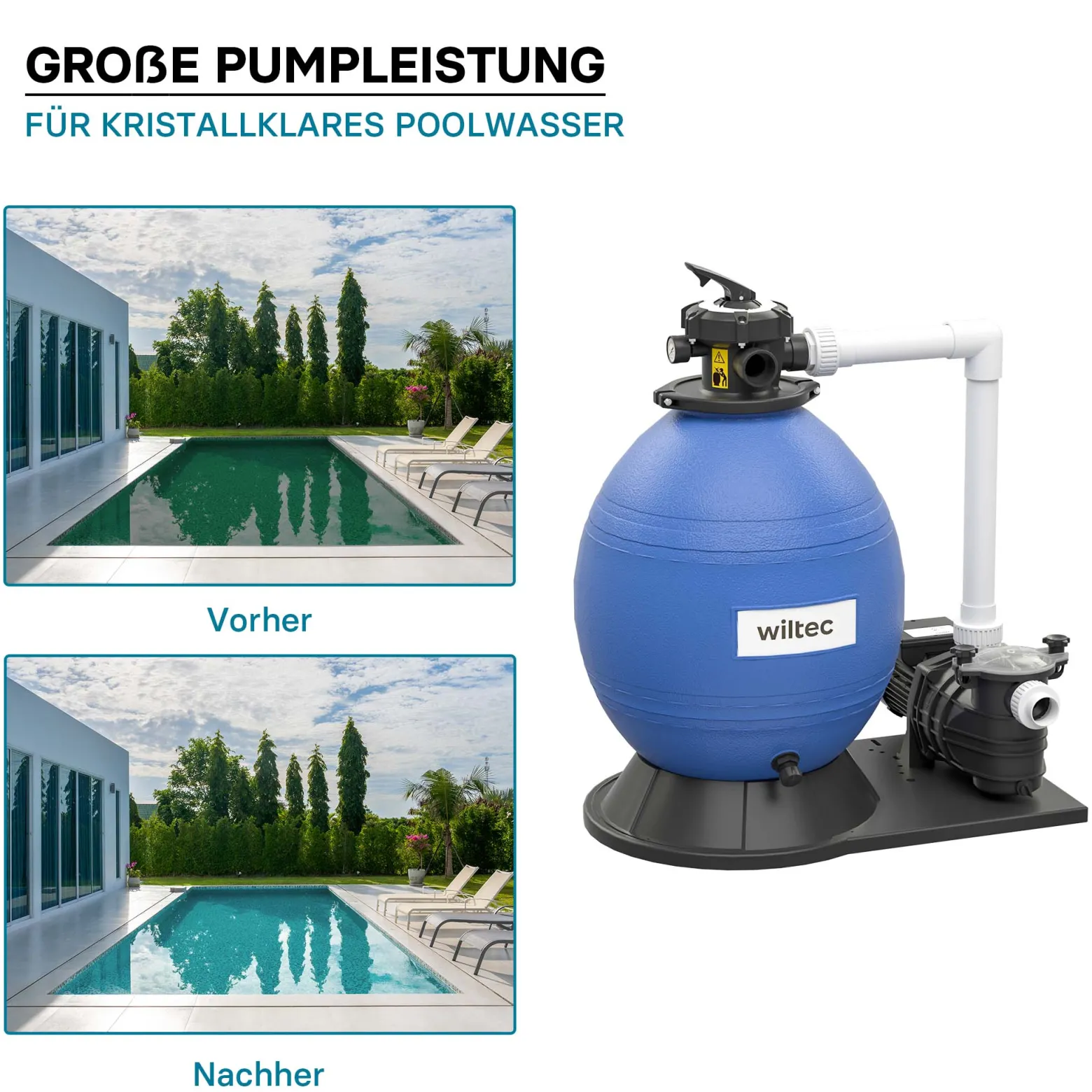 Wiltec Sandfilteranlage 750 W mit 71l Filtertank und selbstansaugender Pumpe 20000 l/h, Sandfilterpumpe, Pool-Pumpe