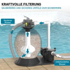 Wiltec Sandfilteranlage 750 W mit 71l Filtertank und selbstansaugender Pumpe 20000 l/h, Sandfilterpumpe, Pool-Pumpe