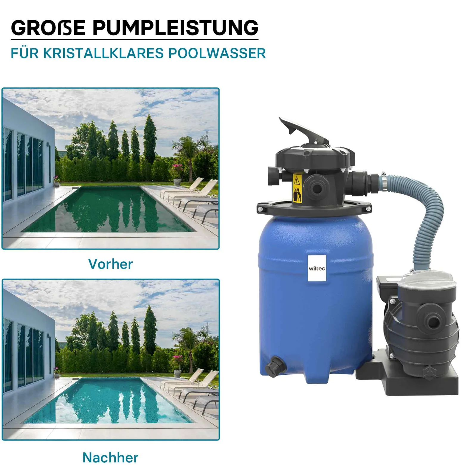 Wiltec Sandfilteranlage 250 W mit 14l Filtertank und selbstansaugender Pumpe 10000 l/h, Sandfilterpumpe, Pool-Pumpe