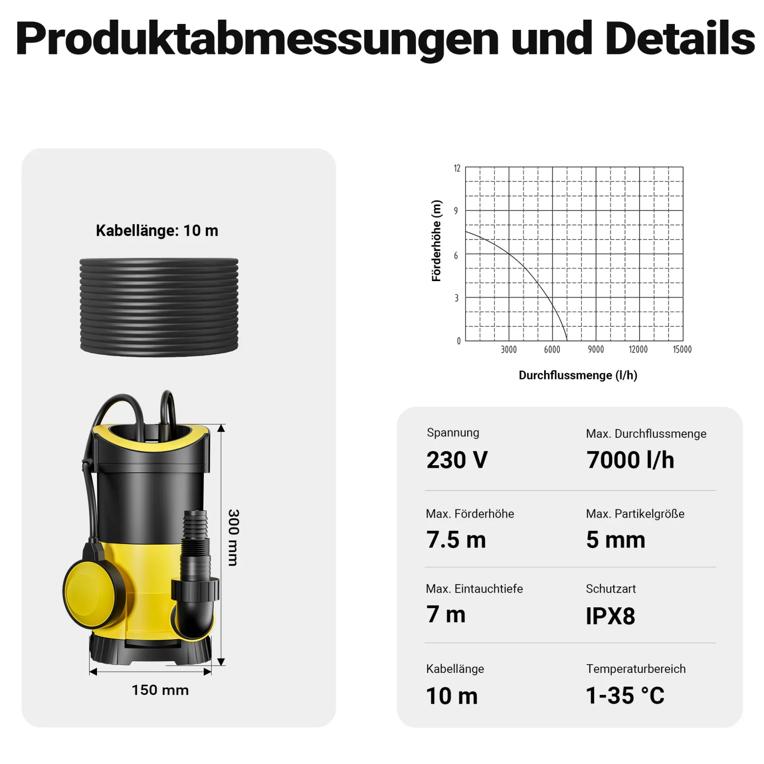 Wiltec Schmutzwasserpumpe 7.000l/h mit 400W, max. Förderhöhe 7,5 m, Fremdkörper bis Ø 5 mm