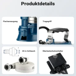 Wiltec Schmutzwasserpumpe 1500W Tauchpumpe mit 22800l/h Fördermenge inkl. 20m Schlauch
