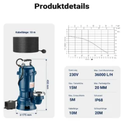 Wiltec Schmutzwasserpumpe 1500W Tauchpumpe mit 22800l/h Fördermenge inkl. 20m Schlauch