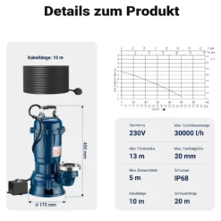 Wiltec Schmutzwasserpumpe 1100 W Tauchpumpe mit 30.000 l/h Fördermenge inkl. 20 m Schlauch Pumpe
