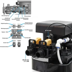 Wiltec SOFT-C2 Wasserenthärtungsanlage, Wasserentkalkung mit 800 l/h, Entkalkungsanlage mit Ionentauscher, Wasserenthärter mit 12 l Soletank