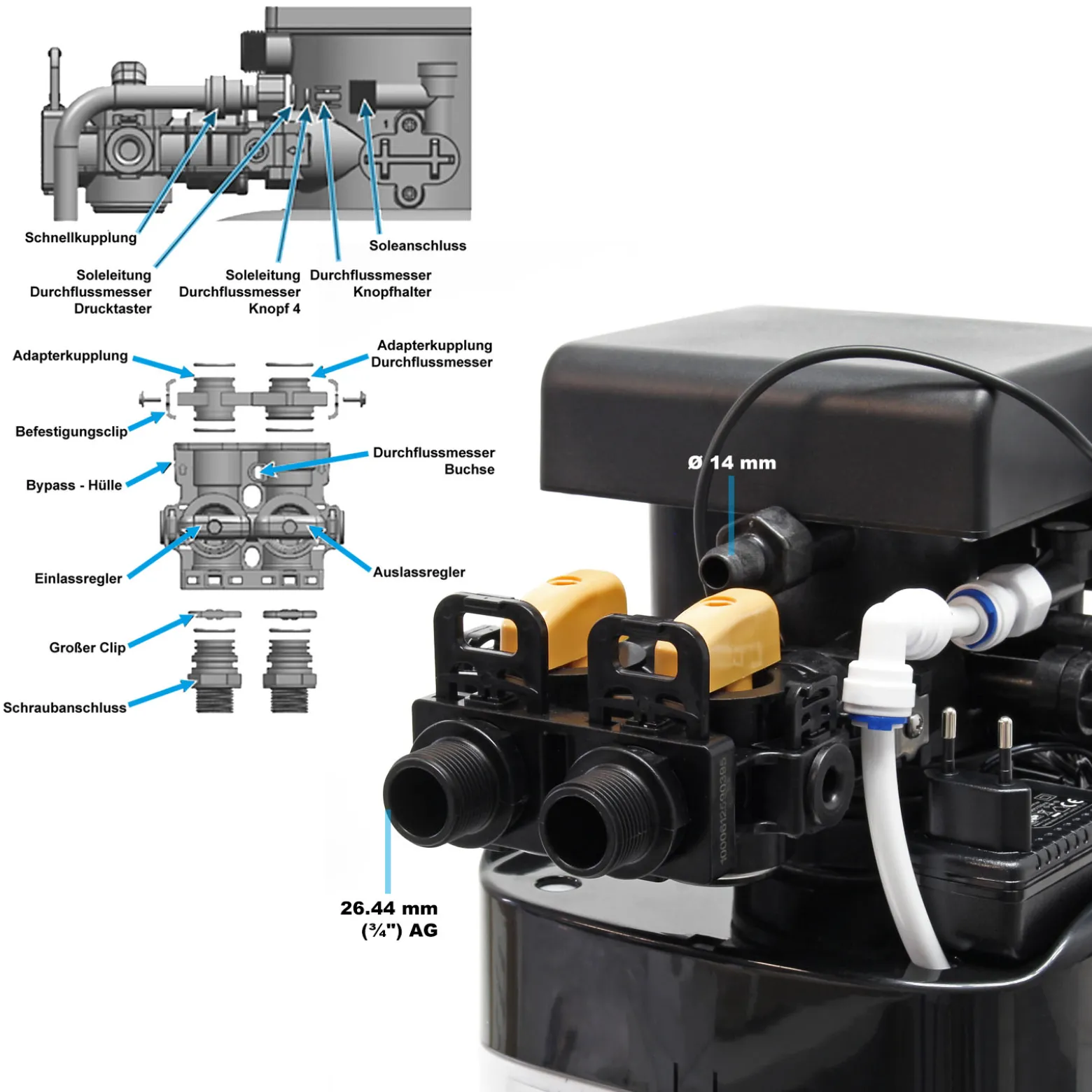 Wiltec SOFT-D Wasserenthärtungsanlage, Wasserentkalkung mit 1000 l/h, Entkalkungsanlage mit Ionentauscher, Wasserenthärter mit 30 l Soletank