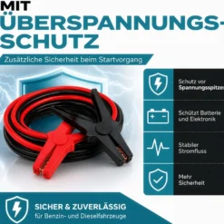 Wiltec Starthilfekabel 350 A 25 mm² 3 m mit Überspannungsschutz für Benzin- u. Dieselmotoren