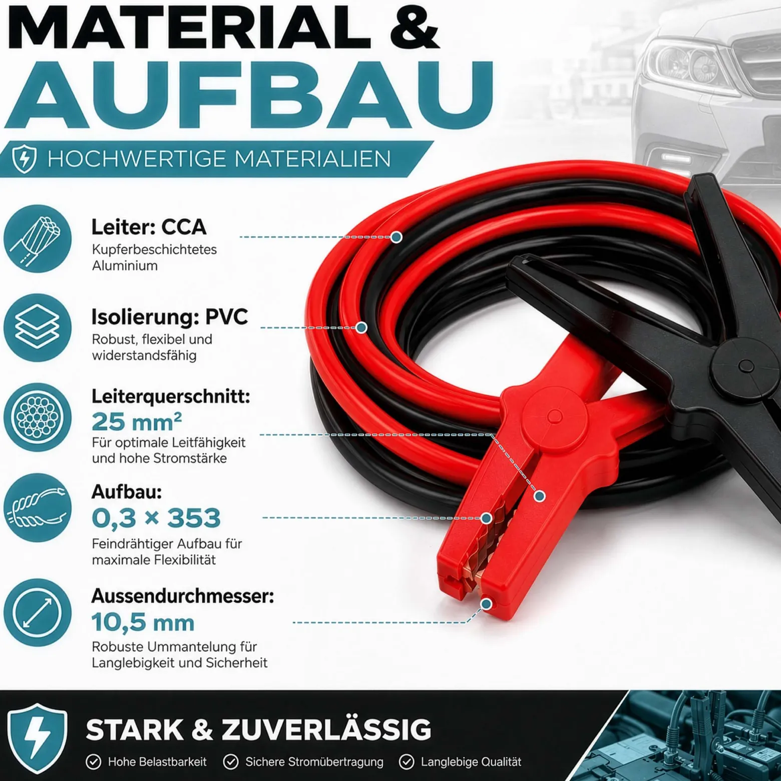 Wiltec Starthilfekabel 350 A 25 mm² 3 m mit Überspannungsschutz für Benzin- u. Dieselmotoren