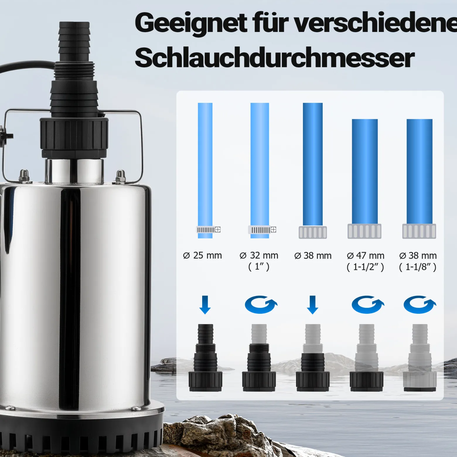 Wiltec Tauchpumpe bis 7500l/h, max. Förderhöhe 6,5m, Schmutzwasserpumpe 400W, Fremdkörper bis 5mm