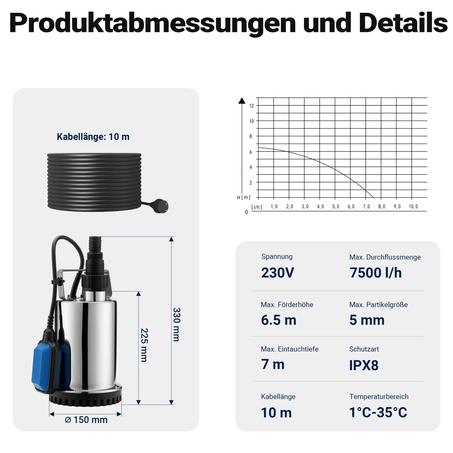 Wiltec Tauchpumpe bis 7500l/h, max. Förderhöhe 6,5m, Schmutzwasserpumpe 400W, Fremdkörper bis 5mm